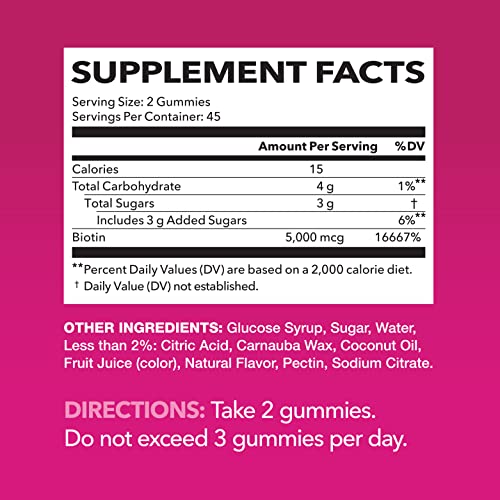HAVASU NUTRITION - Biotina Gummies para Cabelo, Pele e Unhas – 5000mcg de Biotina (Vitamina B7) – Suporte Nutricional GLP-1 para Promover a Saúde de Cabelo, Pele e Unhas em Mulheres e Homens – Suplemento de Biotina