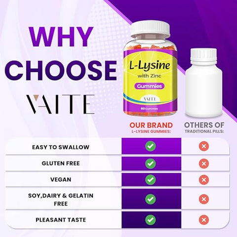 VAITE - L-Lisina 1000mg com Gomas de Zinco – Vitaminas para a Saúde dos Tecidos de Adultos
