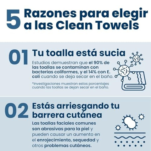 CLEAN SKIN CLUB - Toalhas Clean Skin Club, 100% Biobaseadas USDA Aprovadas por Dermatologistas, Toalhas Faciais Descartáveis Testadas Clinicamente, Pano de Limpeza Facial, Lenços Secos Removedores de Maquiagem, 100g
