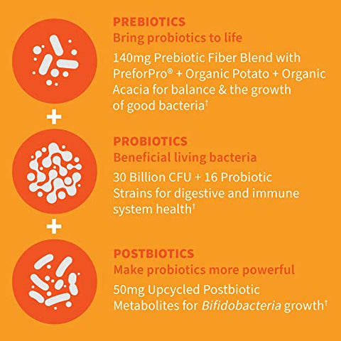 Dr Formulated – Prebióticos e Probióticos Completos em Cápsulas – 30 Bilhões UFC – 30 dias – 30g - Garden of Life