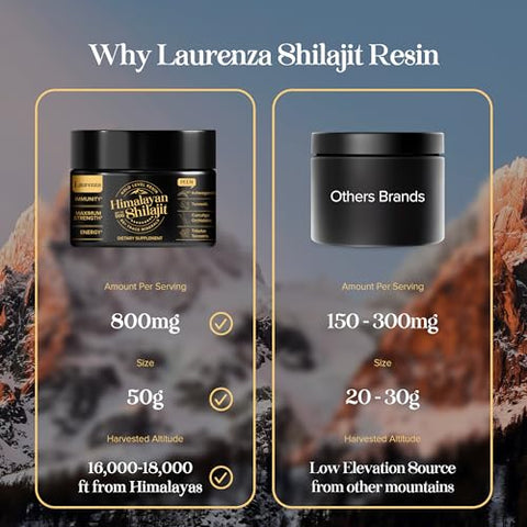 Laurenza - Shilajit Puro Orgânico do Himalaia, Resina 50g, Alta Potência 800mg, Grau A Dourado, 85 Minerais Traços