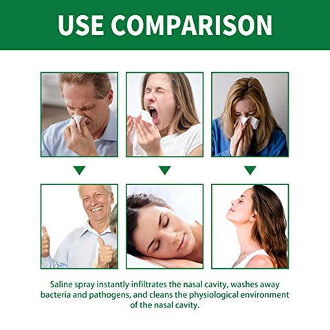 ETUIH - Spray Reparador de Limpeza Pulmonar Herbal Orgânico, Pulmão Limpo e Saudável, Spray Natural de Ervas (3PCS)