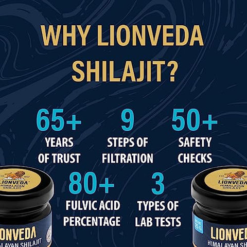 LIONVEDA - Resina de Shilajit do Himalaia 45g com 85 Minerais Traços – Marca em Destaque
