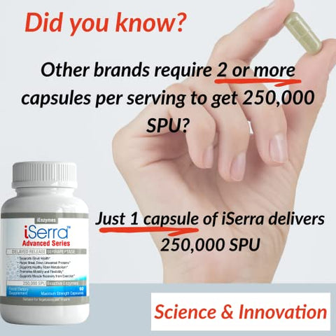 iEnzymes - iSerra 250.000 SPU Enzima Serrapeptase – 90 Cápsulas de Máxima Potência – Até 12x Mais Potente Que Outras Serrapaptases – Tecnologia de Liberação Retardada – Alta Potência Não-OGM, Sem Glúten