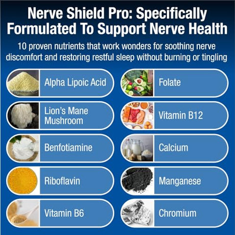 Generic - Nerve Shield Pro – Fórmula Avançada para Saúde dos Nervos com Ácido Alfa Lipóico, Cogumelo do Leão e 10 Ingredientes Essenciais para Alívio e Suporte Abrangente de Longo Prazo – 1 Pacote
