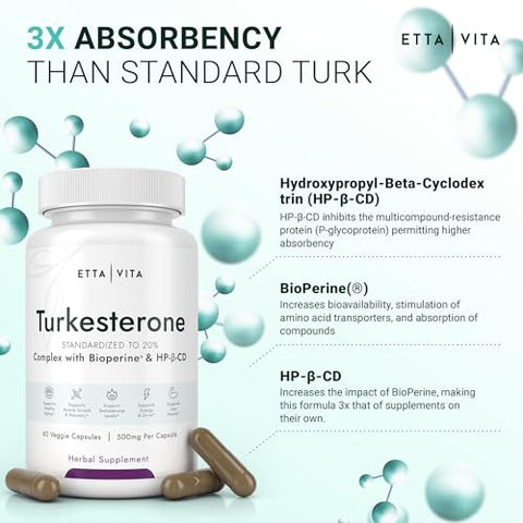 Etta Vita - Potente Suplemento de Turkesterona, 2X Puro (Fabricado nos EUA – Testado por Terceiros) Suporte Natural e Altamente Bioacessível para Testosterona, Energia, Crescimento Muscular Magro, Recuperação e