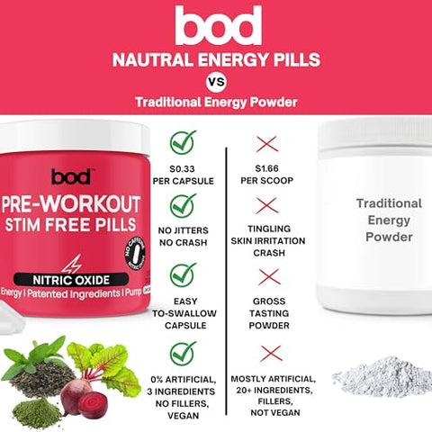 Goba Tea - BOD Pílulas Pré-Treino com Chá Verde Natural, Eletrólitos, L-Teanina, Beterraba, Suporta Energia, Resistência, Desempenho nos Treinos sem Nervosismo ou Queda, Pré-Treino Vegano
