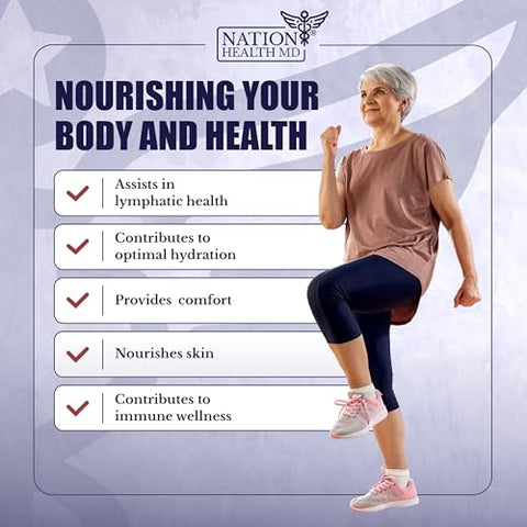 NATION HEALTH MD - Lymph MD – Suplemento para o Sistema Linfático com 9 Botânicos – Dente-de-leão, Bardana, Equinácea, Limão