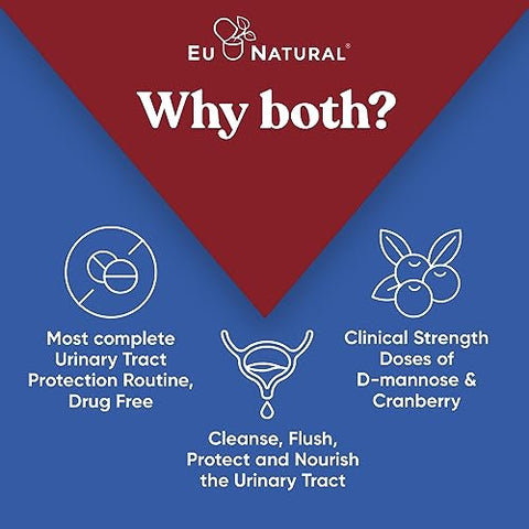 Eu Natural - Suplemento Urinário Duo, Cranberry Harmony Killer, Blends UT Defense, D-manose – Marca Urinary Tract