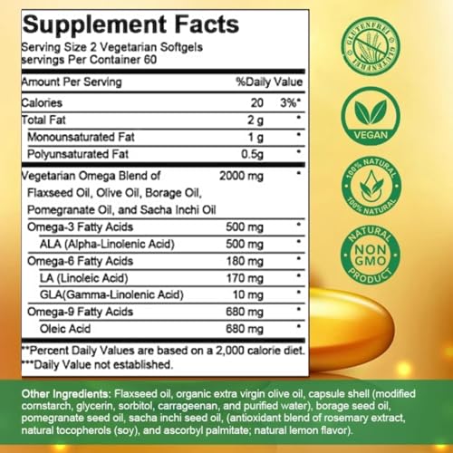 TheraSuva - Suplemento Natural de Ômega 3-6-9 de Alta Potência, 100% Vegano para Saúde do Coração e das Articulações – 120 Softgels, Fornecimento de 60 Dias