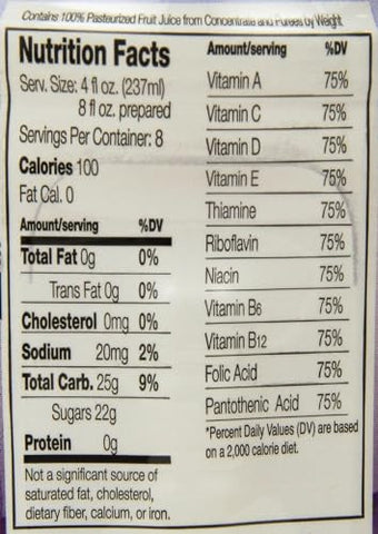 Hollywood Miracle Diet - Dieta Hollywood – Suco Detox Milagroso de Frutas em 48 Horas para Emagrecimento