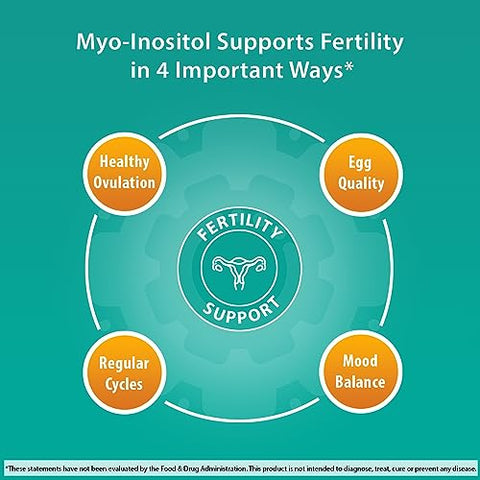 Myo-Inositol 2000mg | Suplemento para Fertilidade Masculina e Feminina e Equilíbrio Hormonal | Vitamina B8 | Cápsulas de Pó de Inositol | Livre de Glúten, Laticínios e Soja | - Fairhaven Health