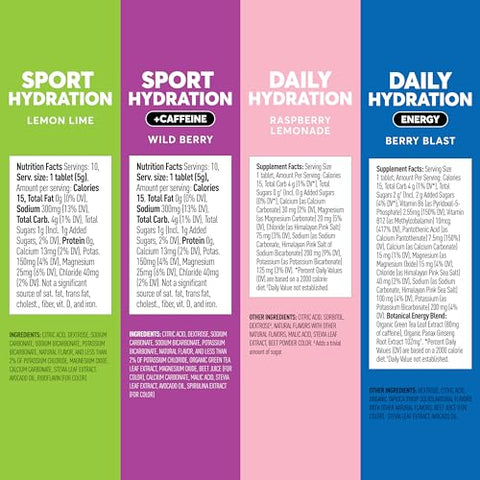 Hydration – Tabletes de Eletrólitos Dissolvíveis em Água, Pacote Completo | 5 Eletrólitos Essenciais para Hidratação | Mistura para Bebida com 1g de Açúcar | Vegano, Não-OGM | 4 Pacotes (40 Porções Totais) - Nuun