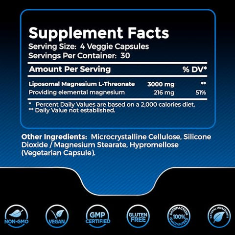 WELLNESS LABSRX - Magnésio l-Treonato Cápsulas 120 Unidades – 3000mg – Magnésio de Alta Absorção Lipossomal, Ultra Potente para Cérebro, Suporte ao Sono e