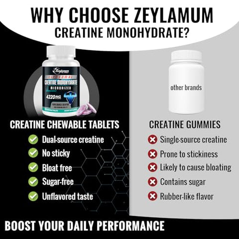 Zeylamum - Tabletes de Creatina Mastigáveis para Homens – Aumente sua Performance Muscular com Creatina em Tabletes – Marca Líder em Suplementos