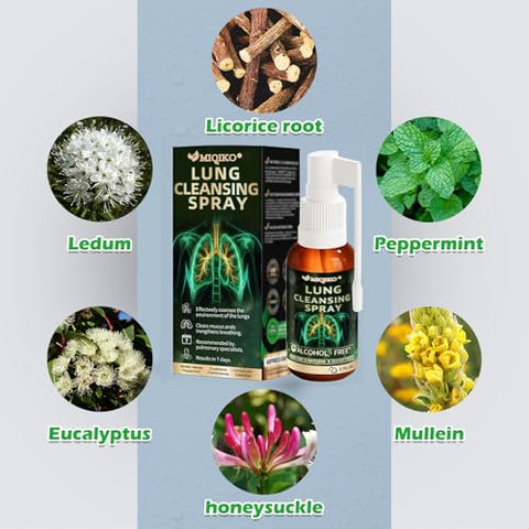PIGUIAY - MIQIKO Spray Avançado de Limpeza Pulmonar, MIOIKO Spray de Limpeza Pulmonar, Spray de Limpeza Pulmonar Herbal, Suplemento Natural de Suporte Pulmonar, Spray de Limpeza Pulmonar para Limpeza dos Pulmões (Preto, 2PCS)