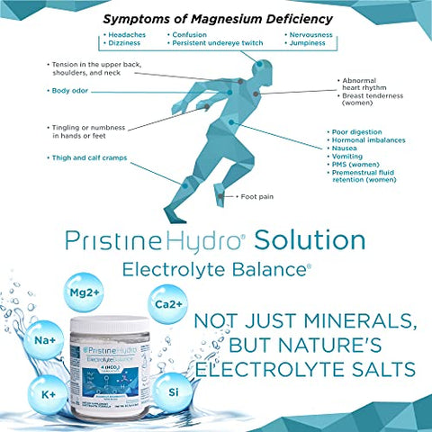 Suplemento de Magnésio Eletrólito por PristineHydro® — Equilíbrio Eletrolítico® com Bicarbonato de Magnésio e Sílica — Reposição de Nutrientes Essenciais para Maximizar o Desempenho Corporal (90 cápsulas)