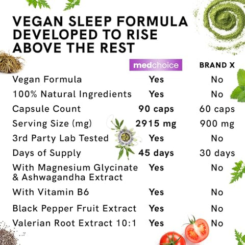 MEDCHOICE - 12 em 1 Cápsulas de Melatonina – 5mg de Melatonina para Auxiliar o Sono Natural de Adultos – 500mg de Magnésio Glicinato, Ashwagandha, L Teanina, Raiz de Valeriana, GABA, 5-HTP – Suplemento para Dormir