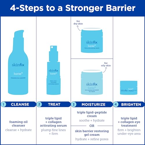 Barrier Foaming Oil Cleanser: Remove suavemente sujeira e maquiagem, reduz vermelhidão visível, não remove lipídios da pele, 6 fl oz (177 ml) - Skinfix