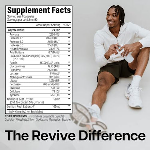 Digest Aid | Promove a Digestão de Proteínas, Gorduras e Amidos | 100g - Revive MD