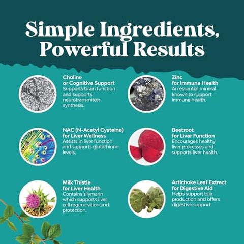 Natures Craft - Suplemento de Suporte Hepático com NAC – Fórmula Herbal com N Acetil Cisteína, Silimarina, Extrato de Cardo Mariano, Raiz de Dente-de-leão, Extrato de Alcachofra, Bitartarato de Colina e mais