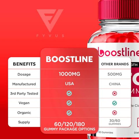 Fyvus - (3 Pacotes) Gomas Boostline Keto Plus ACV, Gomas Boost Line Keto ACV Avançadas com Vinagre de Maçã 1000MG Suplemento Vitamínico para Mulheres e Homens, Boostline Keto ACV Máxima Potência (180…)