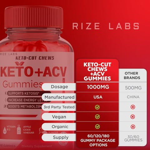 rize labs - Keto-Cut Chews ACV Gummies – Gomas Keto-Cut Premium Keto ACV para Perda de Peso Avançada, Goma Keto ACV, Suplemento de Máxima Potência KetoCut Gummies