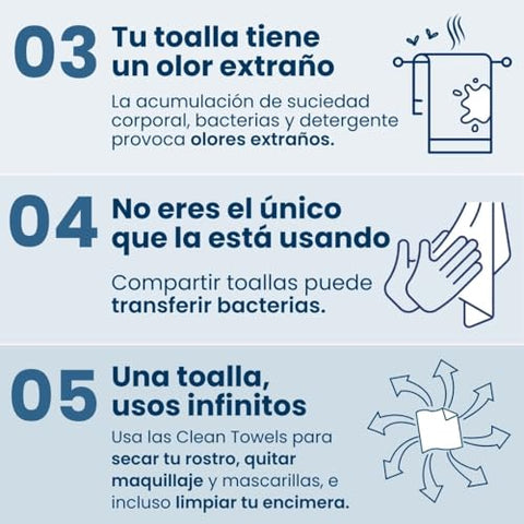 CLEAN SKIN CLUB - Toalhas Clean Skin Club, 100% Biobaseadas USDA Aprovadas por Dermatologistas, Toalhas Faciais Descartáveis Testadas Clinicamente, Pano de Limpeza Facial, Lenços Secos Removedores de Maquiagem, 100g