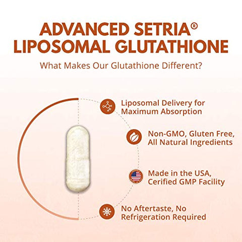 Welluxa - Liposomal Glutationa (Setria® 700 mg) – Suplemento de Glutationa Pura – Absorção Aprimorada – Antioxidante, Desintoxicação, Cardiovascular – 700 mg – Alta Absorção – Não OGM