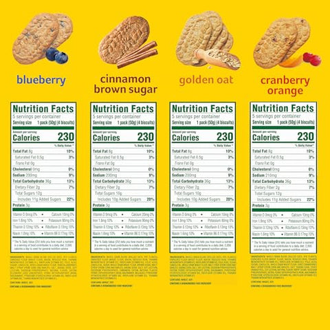 Belvita - belVita: Kit com 6 Caixas de 5 Pacotes (30 Pacotes no Total) de Biscoitos Variados para o Café da Manhã, 4 Sabores – Embalagem Prática e Deliciosa!