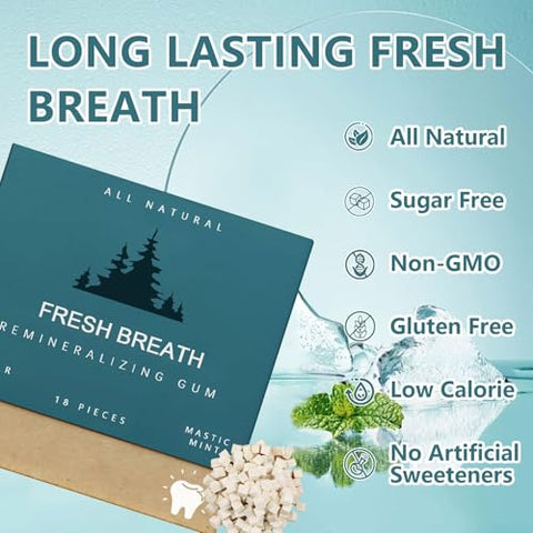 Zotreval - Goma de Mascar Remineralizante para Dentes e Gengivas, 4 Pacotes de Menta Mastigável com Nano-Hidroxiapatita, Sem Açúcar, Orgânica – Marca: Underbrush