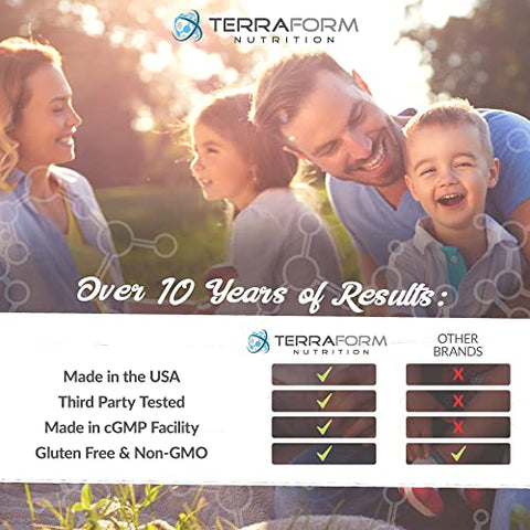 TerraForm Nutrition - Terraform Nutrition – Suplemento S-Acetyl Glutathione Extra Forte 300mg – 60 Cápsulas Resistentes ao Ácido – Fabricado nos EUA