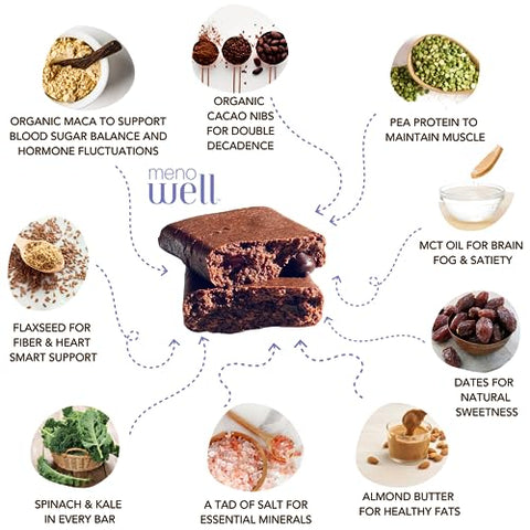 Barras de Proteína para Menopausa, Suporte para Gerenciamento de Peso, Brownie de Chocolate Duplo, 32% de Fibra Diária, Prebiótico, à Base de Plantas, 7g de Proteína, 1g de Açúcar Adicionado, 10 Unidades - MenoWell