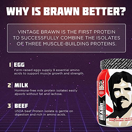 Old School Labs - Vintage Brawn – Pó Isolado de Proteína para Construção Muscular Masculina – 500g