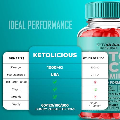 IDEAL PERFORMANCE - Ketolicious Gummies ACV-Keto 1000MG – Extra Forte com Vinagre de Maçã, Vitamina B12 e Romã – KetoLicious Gummy