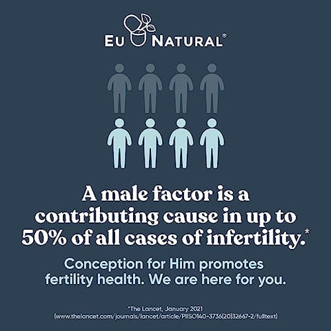 Eu Natural - Conception For Him – Suplemento de Fertilidade Masculina, Estimulante de Fertilidade Masculina | Marca: Conception For Him