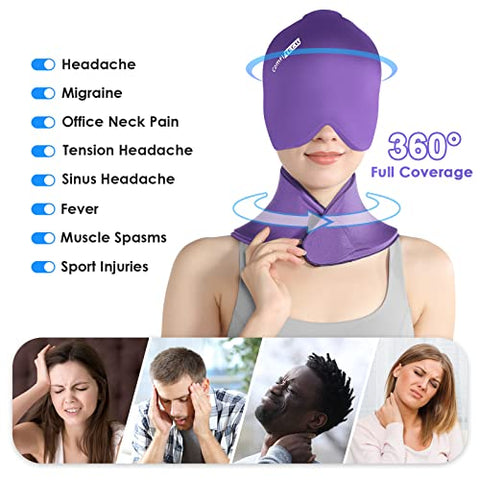 Comfitech - ComfiTECH Cap Alívio de Enxaqueca – Tecnologia Confortável – 100% Eficaz – 60g