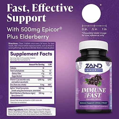 ZAND - Zand Immune Fast – Gomas de Sabugueiro | Reforça a Resposta Imunológica