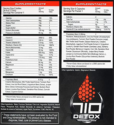 Pure Detox - Detox Pure Neometrx Same-Day Kit 710 Premium, Sabor Tropical Punch, 2X 355 ml e 6 Comprimidos – Marca Neometrx