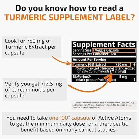 Active Atoms - Extrato de Cúrcuma, Extra Forte com BioPerine® Pimenta Preta 750 mg de Extrato de Cúrcuma por Cápsula 00″, Padronizado em 95% de Curcuminoides, Não-OGM, 60 Cápsulas Vegetarianas Fornecimento de 60 Dias
