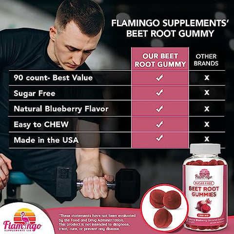 Flamingo Supplements - Gomas de Beterraba sem Açúcar com Óxido Nítrico (1500 mg) – Mastigáveis de Beterraba para Desempenho Atlético, Estimulante de Óxido Nítrico, Energia, Fluxo Sanguíneo e Circulação – 90 Gomas de Beterraba