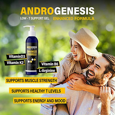 ANDROGENESIS - Gel de Suporte de Baixa Testosterona – Fórmula Aprimorada – Recuperação Muscular, Estimulante de Energia, Envelhecimento Saudável – Agora com Vitaminas D3, K2, B6 e L-Arginina