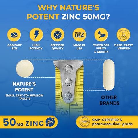 Nature's Potent - Zinco 50mg [Alta Potência] – Sistema de Suporte Imunológico com Zinco Natural (Óxido/Citrato) 100 Comprimidos, Nature’s Potent