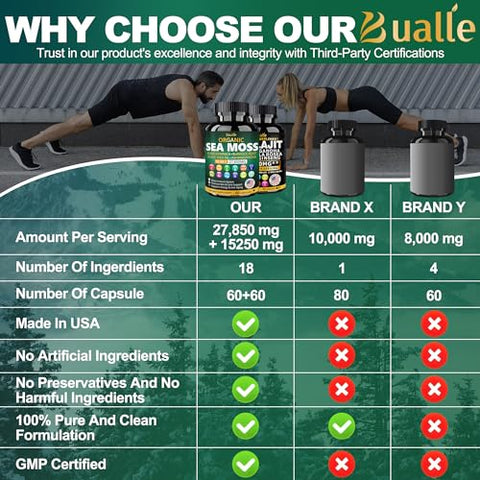 Bualle - Pacote Sea Moss e Shilajit – 60 unidades – Sea Moss 18000mg, Óleo de Semente Preta 4000mg, Ashwagandha 1000mg, Gengibre