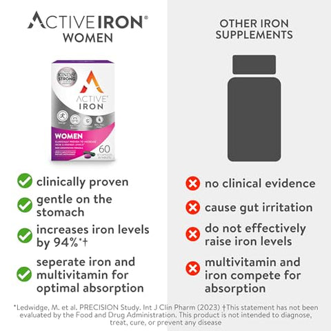 A ACTIVE - Active Iron for Women – 30 Cápsulas de Alta Potência de Ferro Ativo com 30 Comprimidos Multivitamínicos, Fortalece o Sistema Imunológico – 2 Pacotes