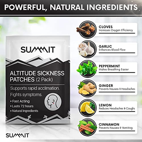 SUMMIT - Patches de Prevenção do Mal de Altitude Summit | Suporte para Acclimatação Rápida em Altitudes Elevadas, Aumenta a Captação de Oxigênio, Combate Sintomas do Mal de Altitude | Pacote com 50 Unidades