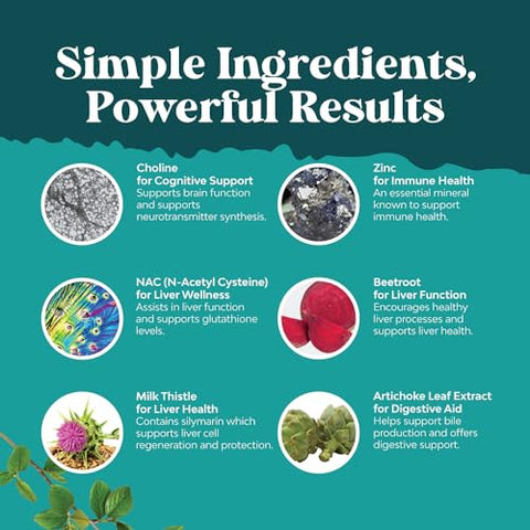 Natures Craft - Suplemento de Suporte Hepático com NAC – Fórmula Herbal com N Acetil Cisteína, Silimarina, Extrato de Cardo Mariano, Raiz de Dente-de-leão, Extrato de Alcachofra, Bitartarato de Colina e mais – Marca em Destaque