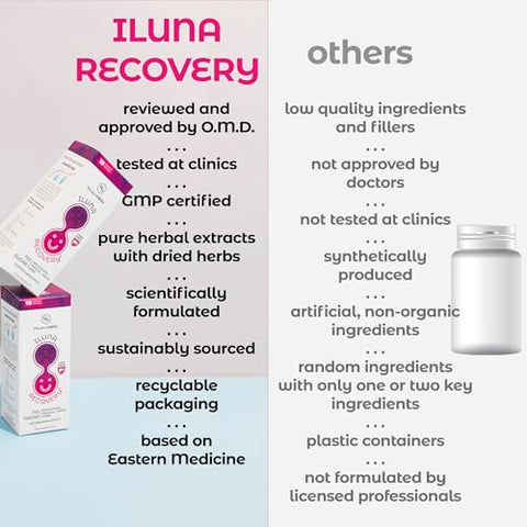 Iluna by Modern Herbs - ILUNA Recovery: Ervas Premium, Cardo Mariano, Auxílio para Celebração Pré-Festa, Limpeza, Desintoxicação, Suporte ao Fígado, Fórmula do Dr., Sinta-se Melhor na Manhã Seguinte, Força Máxima