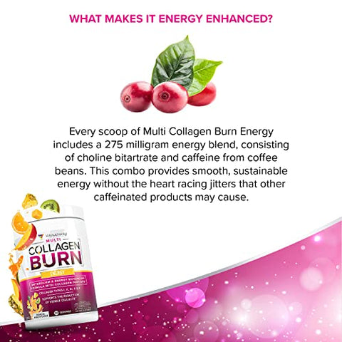 Vitauthority - Multi Colágeno Burn: Peptídeos de Proteína Hidrolisada Multi-Tipo com Ácido Hialurônico, Vitamina C, SOD B Dimpless, Colágeno Tipos I, II, III, V e X, com Cafeína