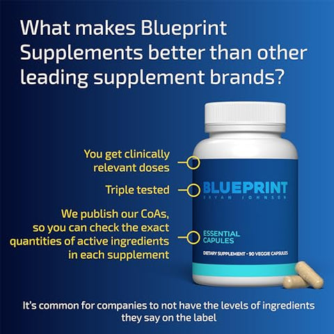 Cápsulas Essenciais – Multivitamínico/Multimineral Diário para Mulheres e Homens – Suplemento Antioxidante com Cálcio, Vitamina B1, Vitamina D e Zinco – Vegano e - Blueprint Bryan Johnson